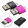 Đầu Đọc Thẻ Mini T18