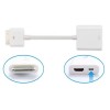 Cáp Chuyển IPAD/ip4 ra Hdmi+V3
