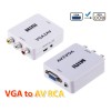 Box Chuyển Đổi Vga ra AV (Mini)